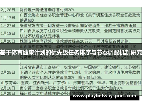基于体育健康计划的优先级任务排序与节奏调配机制研究
