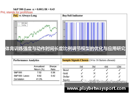 体育训练强度与动作时间长度比例调节模型的优化与应用研究