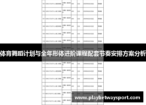 体育舞蹈计划与全年形体进阶课程配套节奏安排方案分析